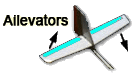 Ailevator Diagram